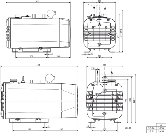schema_SB16_SB25_SB40